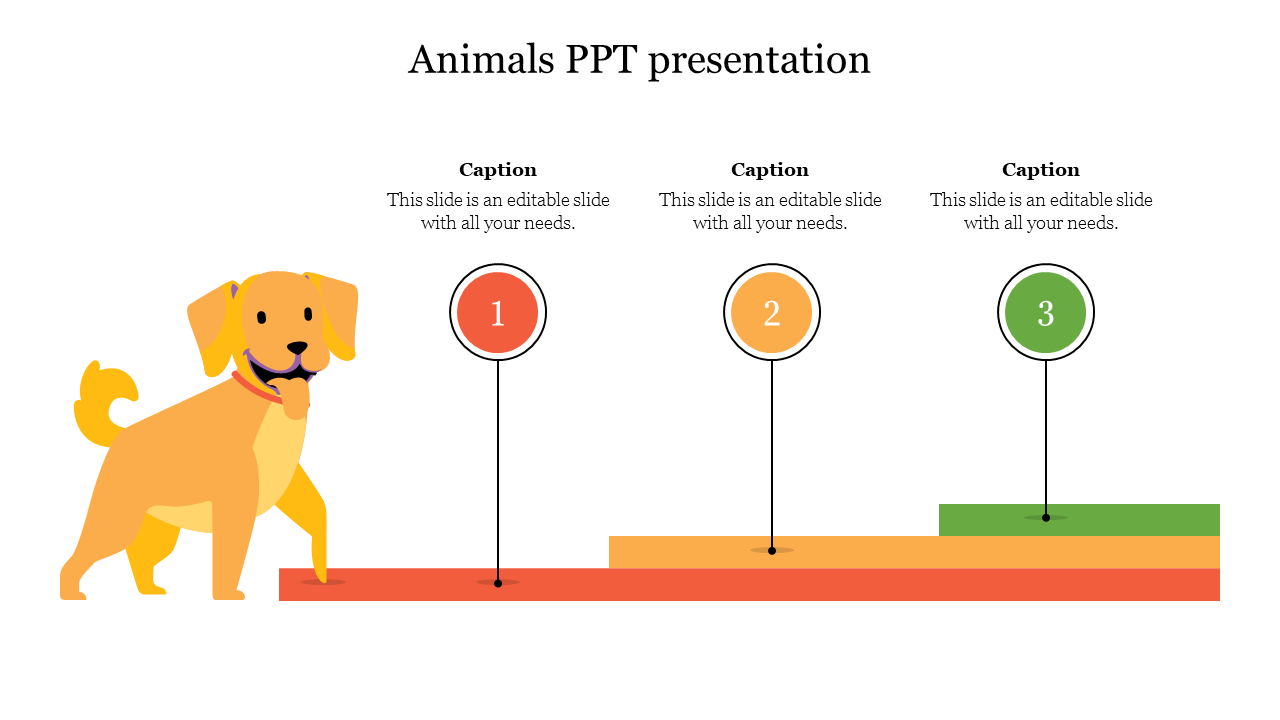 Stunning Animals PPT Presentation Slide On Dogs Theme